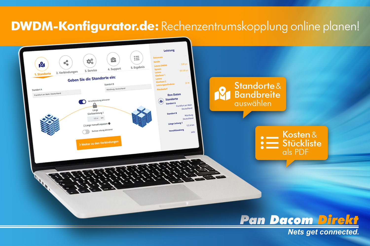 Pan Dacom Direkt GmbH Launcht DWDM-Preis-Konfigurator – VATM – Verband ...